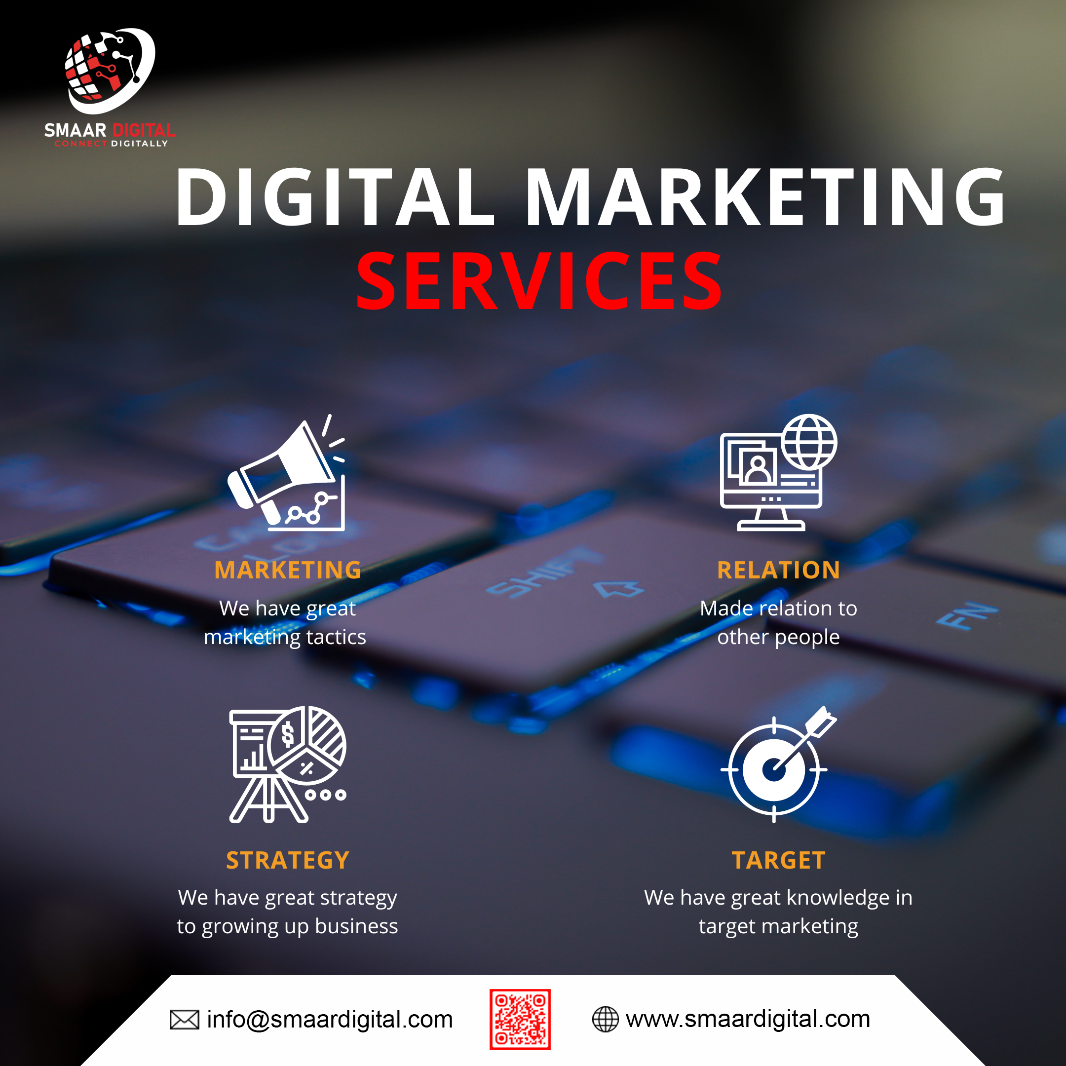 Digital Marketing Services